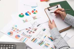 Financial Analysis Report